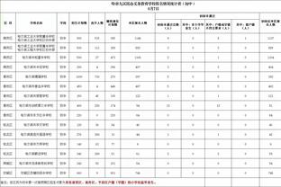 大桥谈听到“尼克斯加油”呼喊：感觉在客场 所有活人都是对方球迷